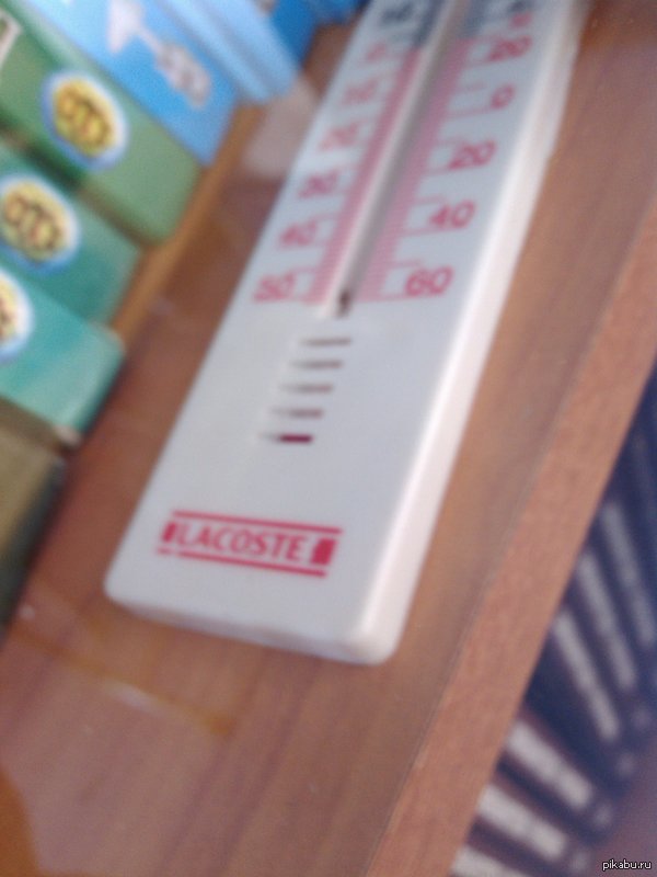 Модный термометр