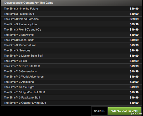 DLC  The Sims 3. 439,81 . 15885,93 .