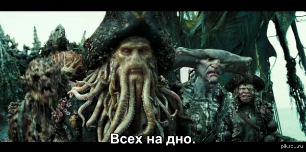 Как я себя чувствую