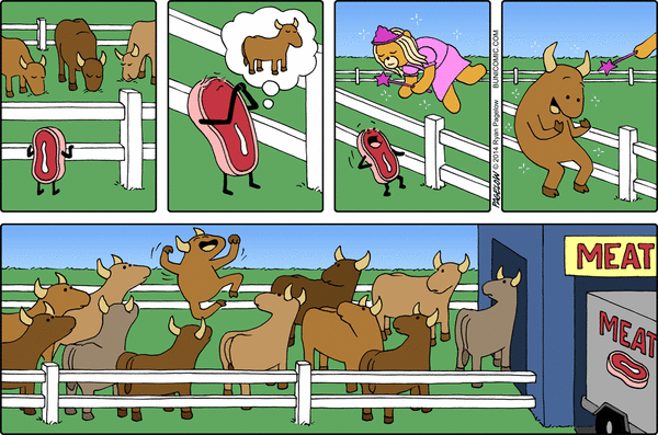 Круговорот мяса в природе)