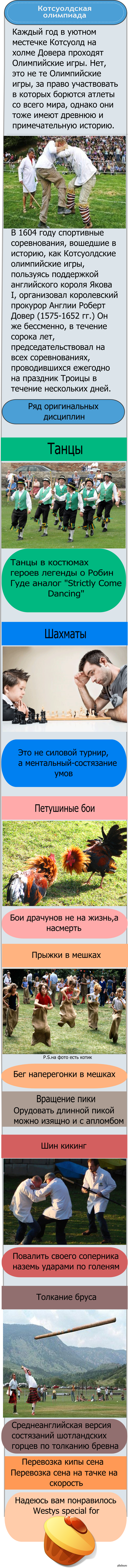 Котсуолдская олимпиада.