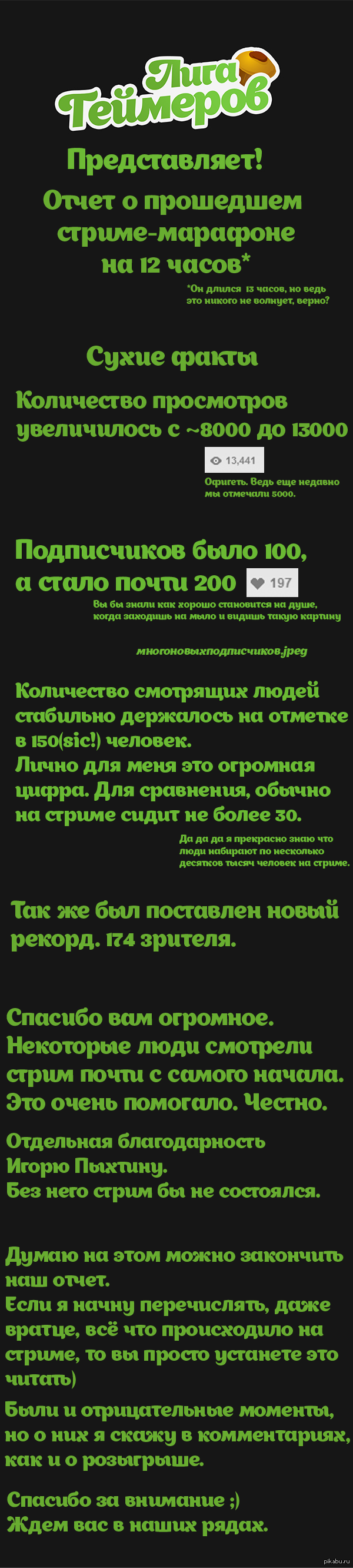 Отчет о вчерашнем стриме Лиги Геймеров Пикабу.