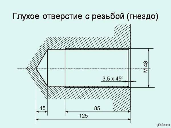 � � ���� �������: ��� � ���� ��.