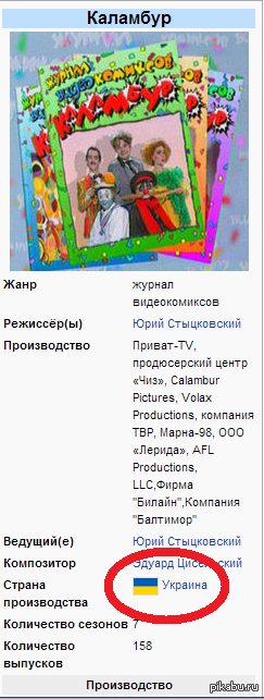 журнал видеокомиксов каламбур рисунки. каламбур журнал видеокомиксов. каламбур заставка. каламбур журнал видеокомиксов. каламбур журнал видеокомиксов.
