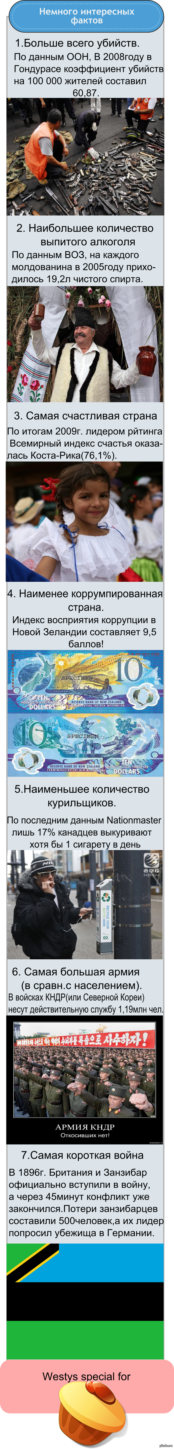 Занимательные факты