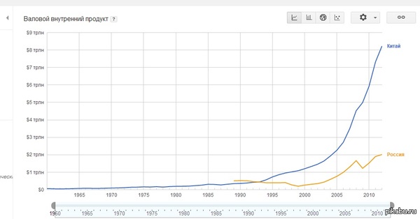 ����� �������!