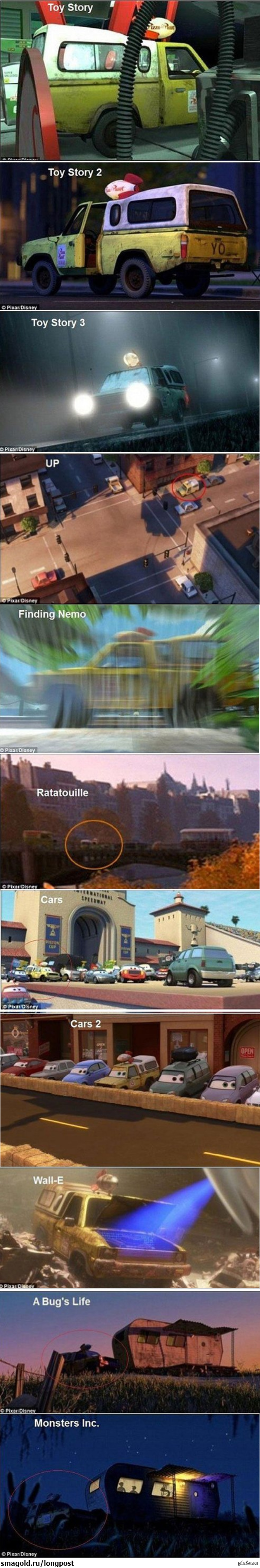 ������� ������� ������.