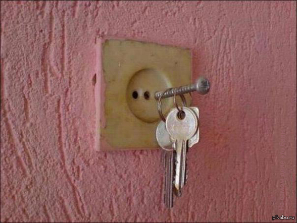 ������� ������� ������������.