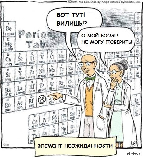 Новый элемент