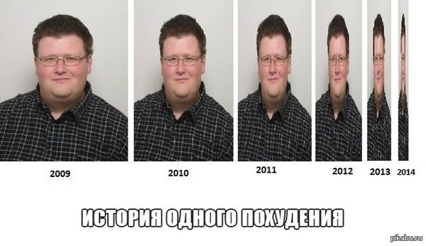 История одного похудения.