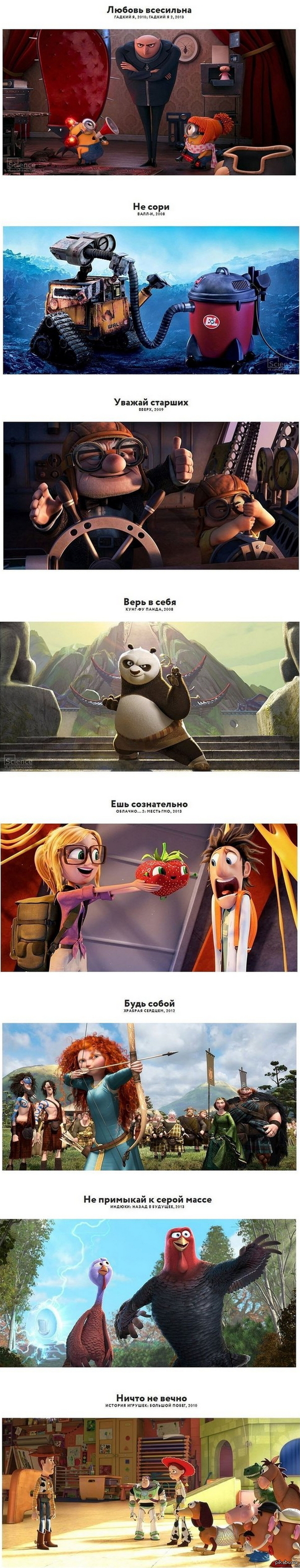 ���� ���� ����� �����������-�����������.