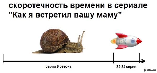 Да, да..опять про этот сериал...