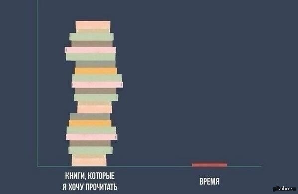 � ��������� ��� ���...