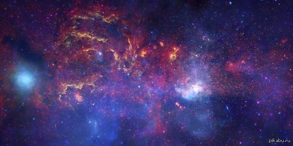 �������� ������� ���