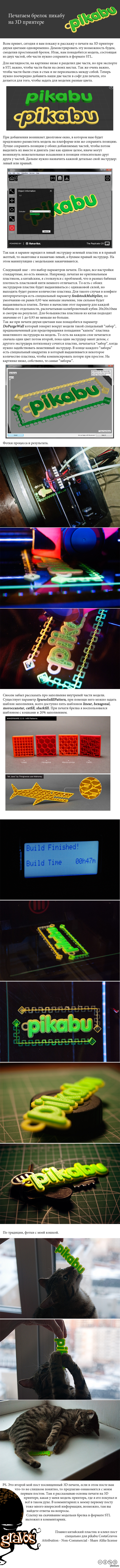 ������ ������ �� 3D �������� [����� ����������]