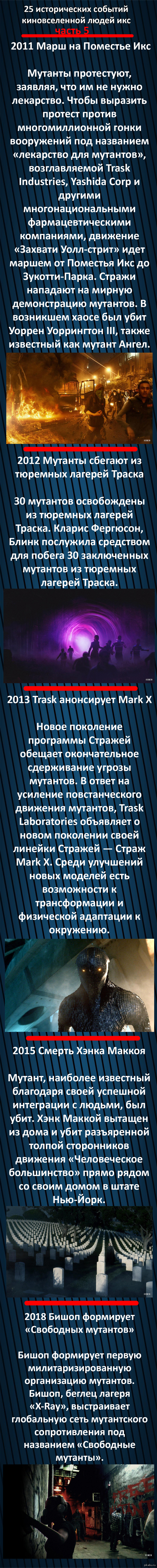 Исторические события людей икс