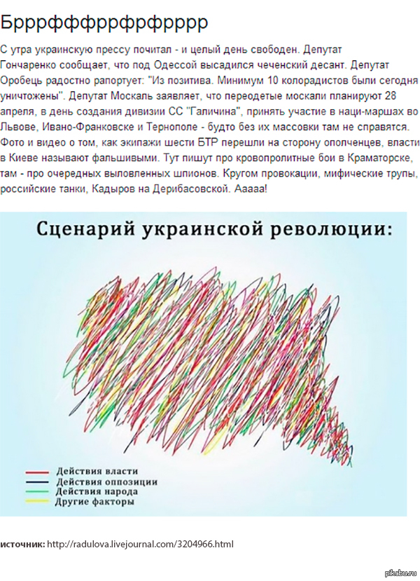 Украинский трешак