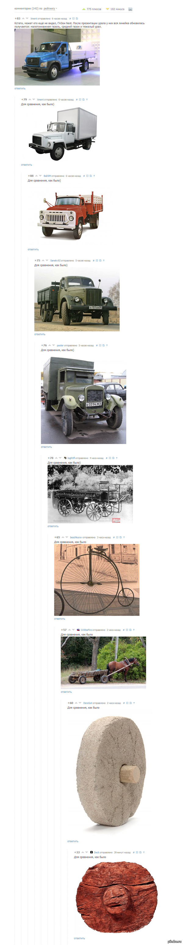 ��� ���������, ��� ����)