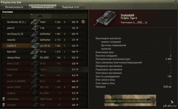 Yes Yes - WOT, World of tanks, Arta, Humor