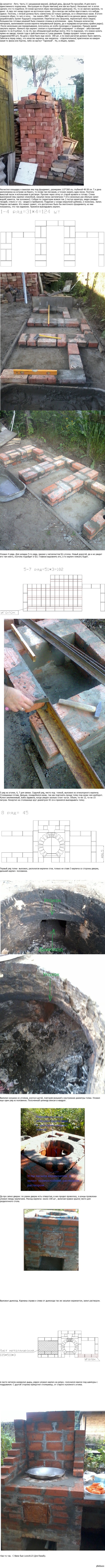 �� �������� ����! ����� 2