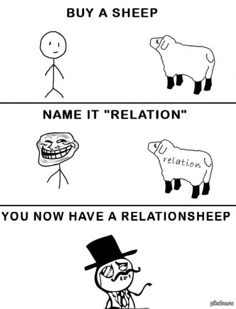 Relationsheep For those, who a little bit know  English. (stolen)