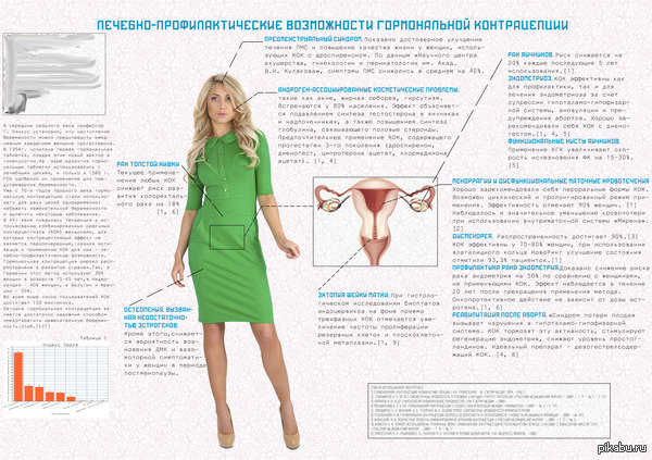 На заметку девушкам и их парням