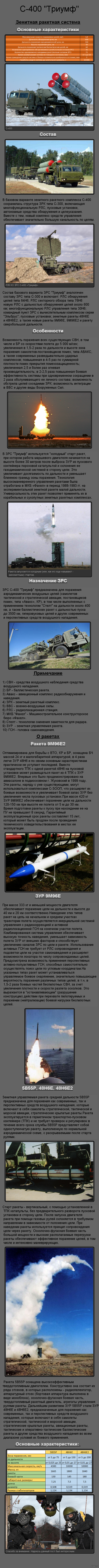 ЗРС С-400 «Триумф»