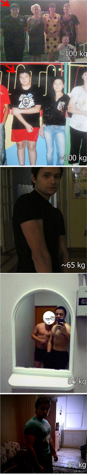 ��� �� ������� �������������)