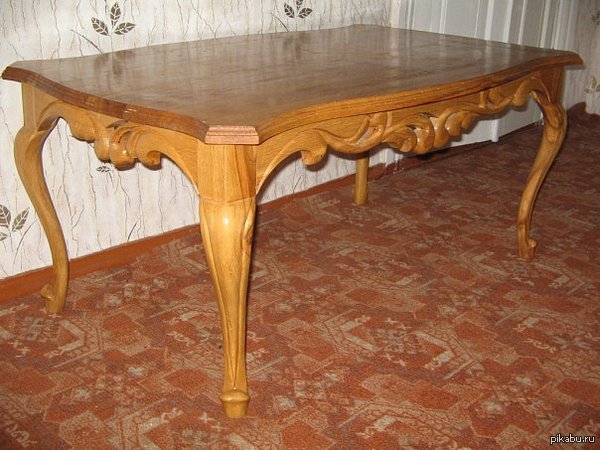 В поддержку тега "мое".