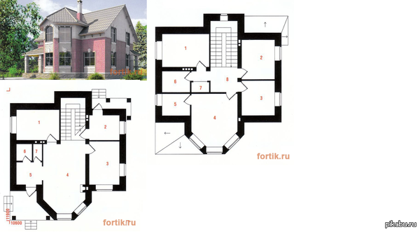 ��� ������ ������� ������?