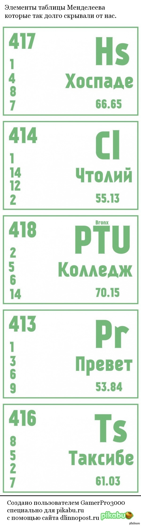 От нас скрывали правду