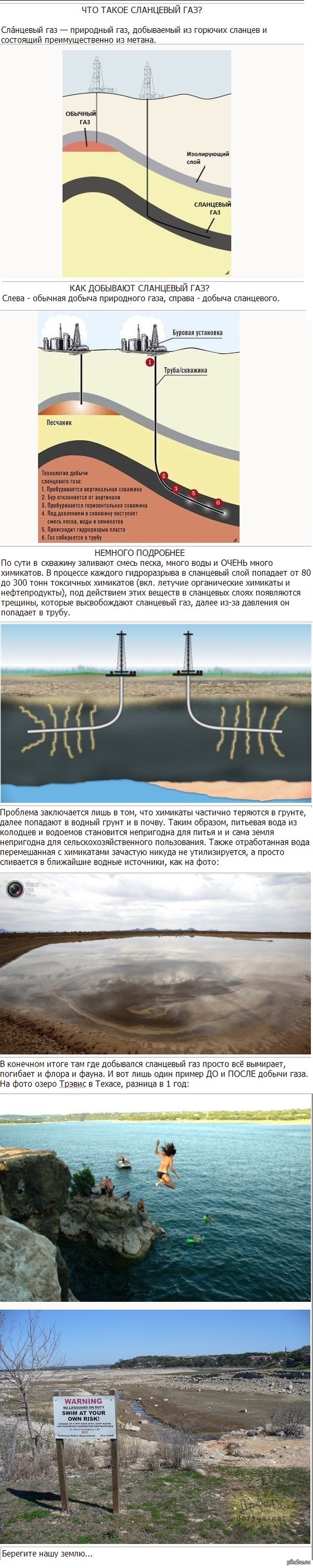 К разговору о сланцевом газе... | Пикабу