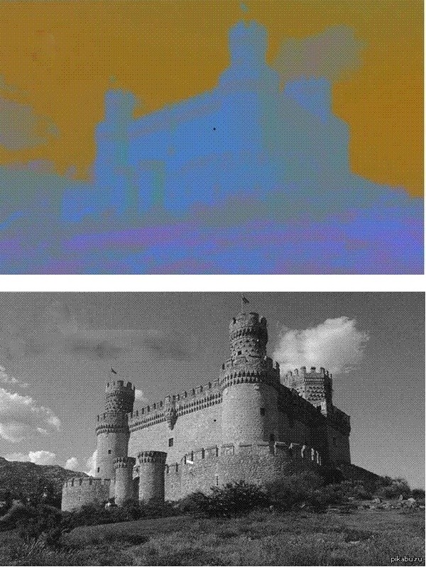 ������� ���������� �������