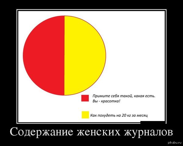 � ���� � �������