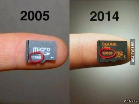 Вот это прогресс!!!