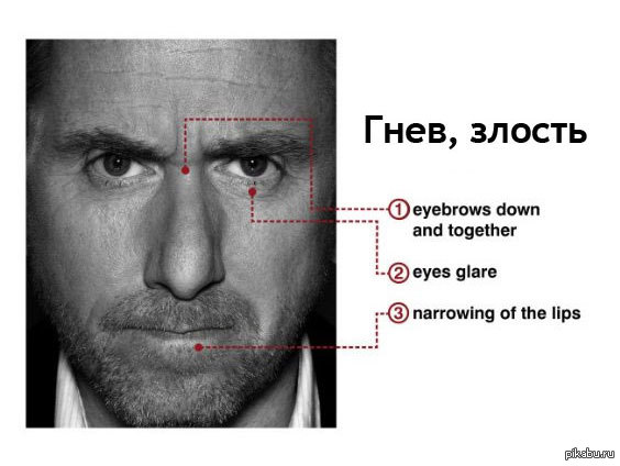 вот так я смотрю сейчас на события в Украине