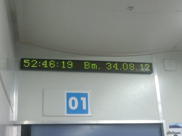 ��������� ����� � ����������