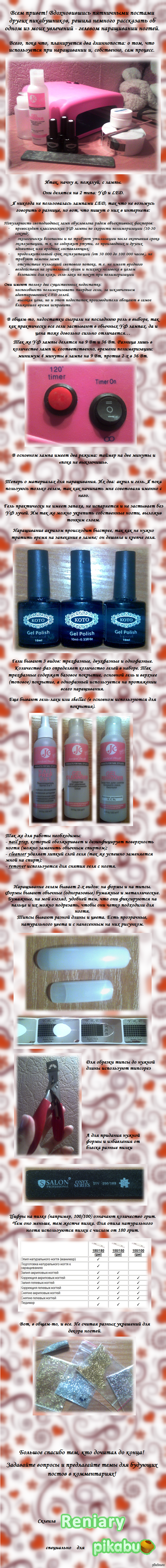 Наращивание ногтей