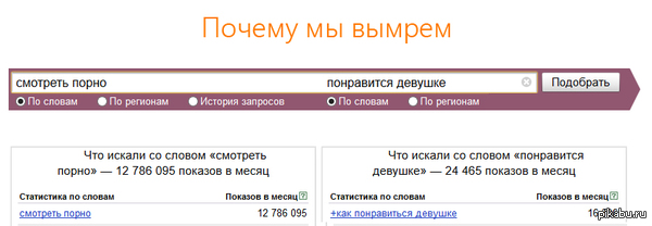 Почему мы все умрем :)