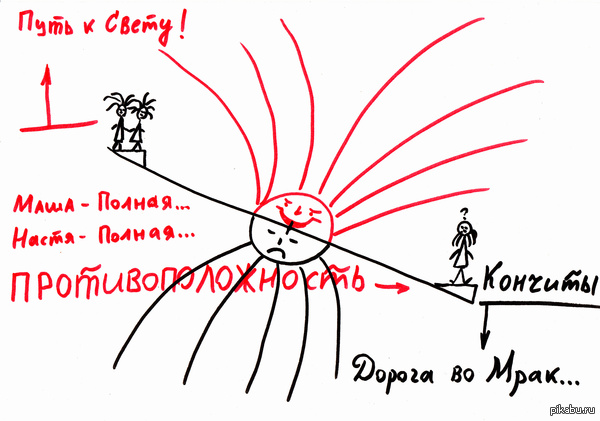 Жизнь словно качели (Квадратима видение от Евровидения)