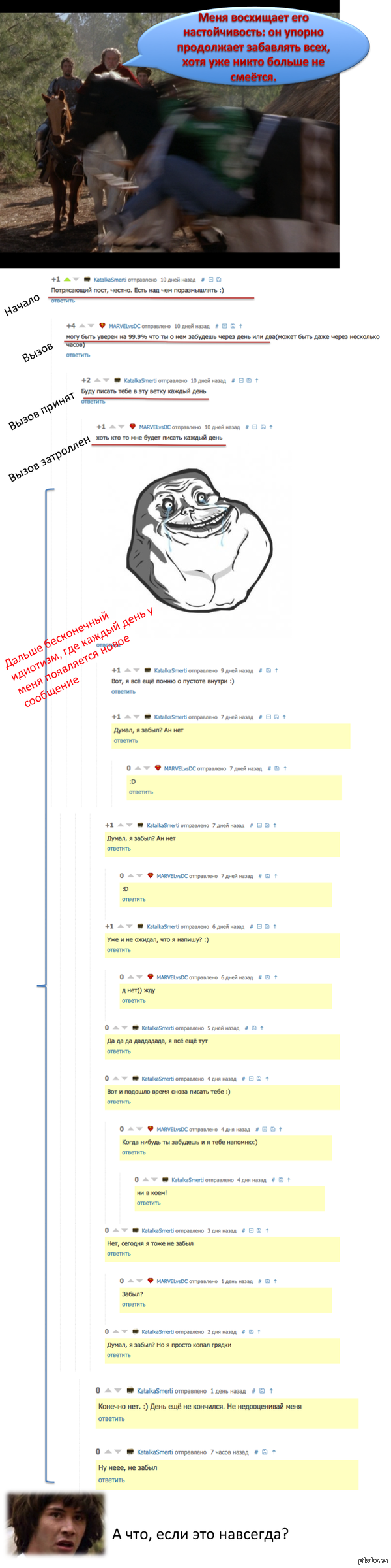 Постоянный комментатор поста.