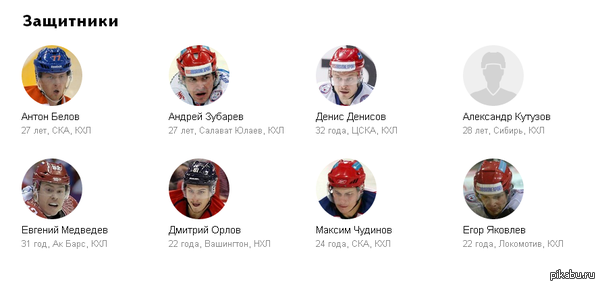 Вот кто не любит фотографироваться!