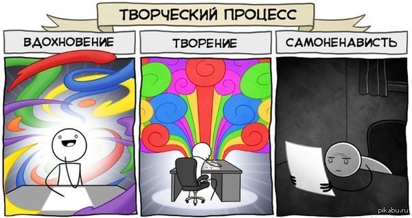 Творческий процесс