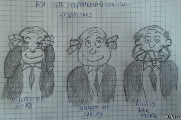 Суть современной политики