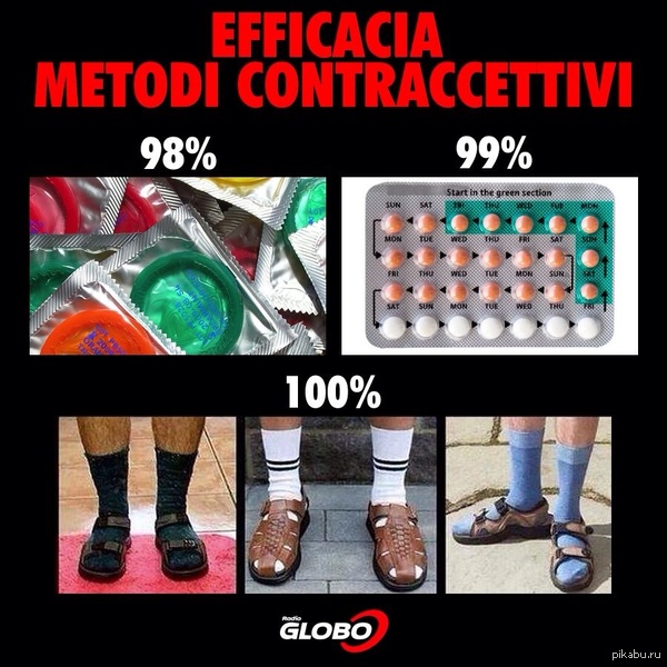 Contraceptive effectiveness - Sandals, Socks, Sandals with socks, Friendzone