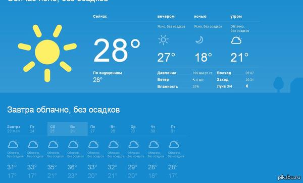� ����������� ����