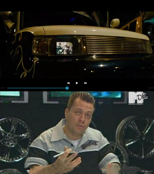 ������� ������������� ������