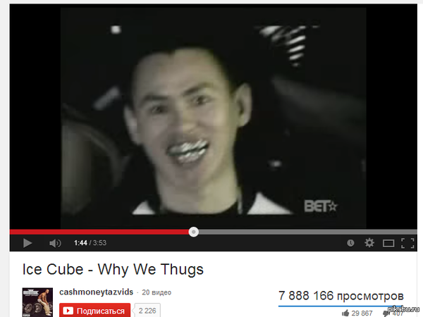 Ice Cube - Why We Thugs