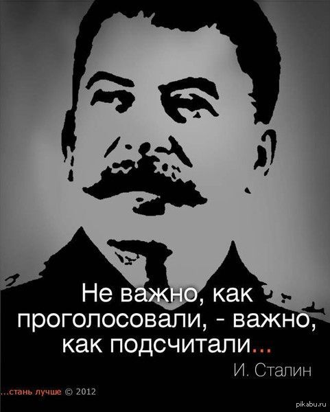 Цитаты великих людей в картинках