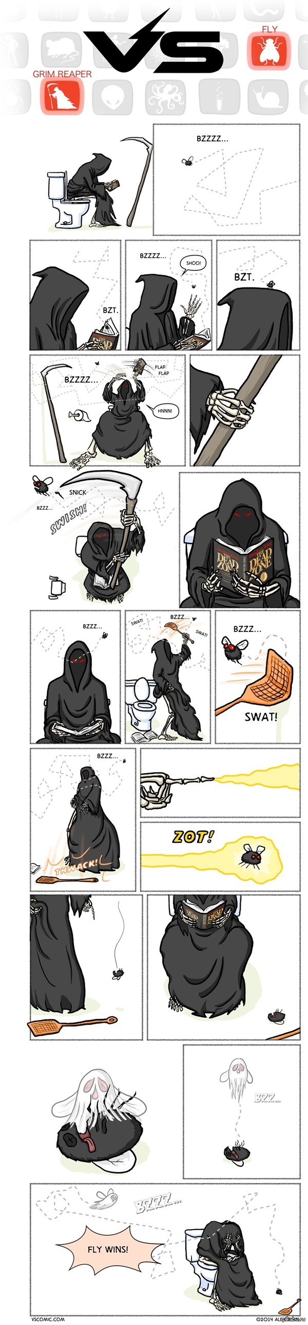 Проблемы смерти